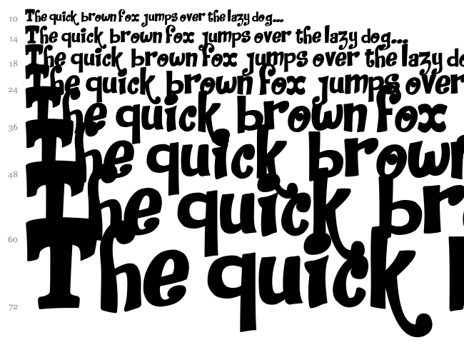 Jack in the Box font waterfall